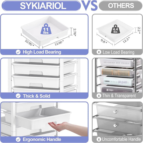 10-Drawer Rolling Cart with Wheels and Wooden Tabletop, White Utility Storage Cart for Classroom or Craft Use